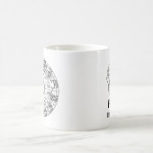 Mug Poissons, Signes Zodiaques (Centre)