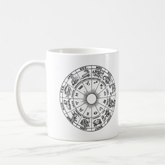 Mug Poissons, Signes Zodiaques (Gauche)