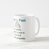 Mug Poivre à Chipotle - Food Fact (Devant droit)