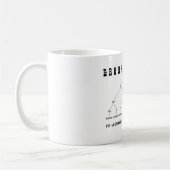 Mug Police de grammaire (Buffalo 8 fois corrigent la (Gauche)