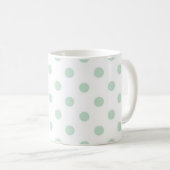 Mug Polka dot (Devant droit)
