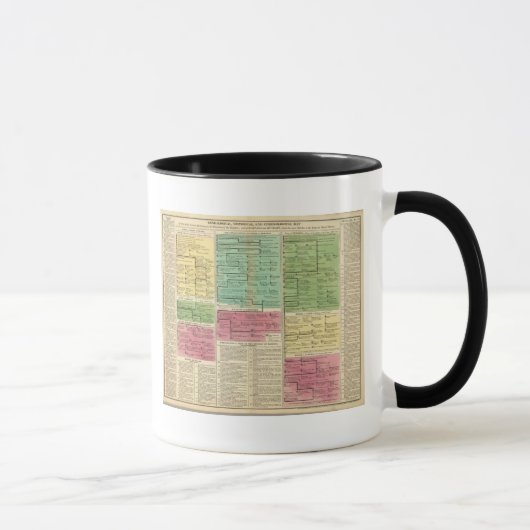 Mug Pologne, Bohême et Hongrie (Droite)