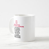 Mug Polonais sept groupes d'aliments (Devant gauche)