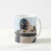 Mug Pont de Chaîne Szechenyi et Parlement de Budapest (Devant droit)