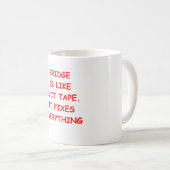 Mug pont de dupliate (Devant droit)