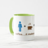 Mug poop.gif (Devant gauche)