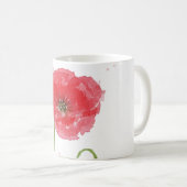 Mug Poppies de printemps (Devant droit)