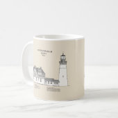 Mug Portland Head Lighthouse - Maine - SBD (Devant gauche)