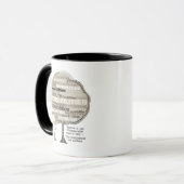 Mug Possibilités illimitées (Devant gauche)