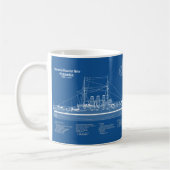 Mug Potemkin - Plan de plan d'expédition ABD (Gauche)