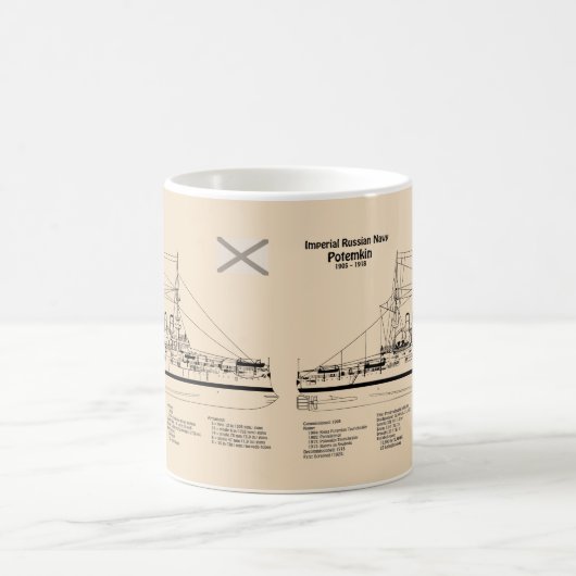 Mug Potemkin - Plan directeur des navires SD (Centre)