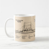 Mug Potemkin - Plan directeur des navires SD (Gauche)