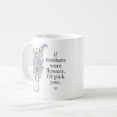 Mug Pots Mason avec fleurs sauvages pour Maman (Devant gauche)