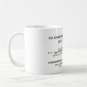 Mug Pour analyser des blocs de corrélation de (Gauche)