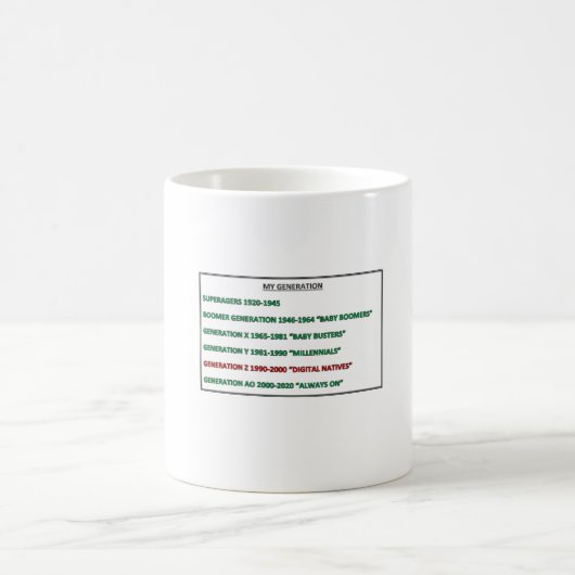 Mug pour la génération Z (Centre)