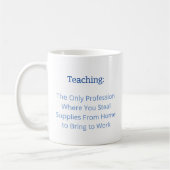 Mug pour les enseignants (Gauche)
