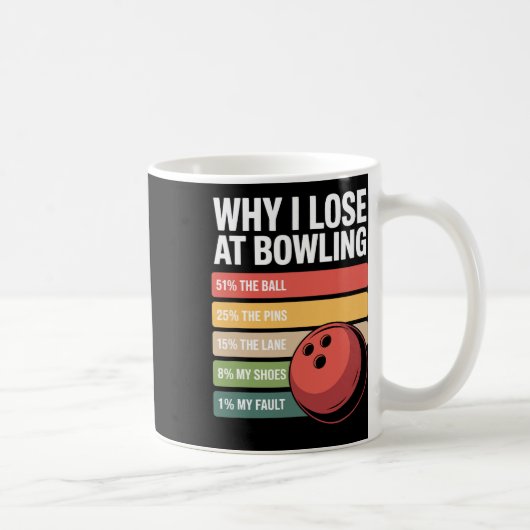 Mug Pourquoi J'Ai Perdu À Bowling Funny Bowler Excuses (Droite)