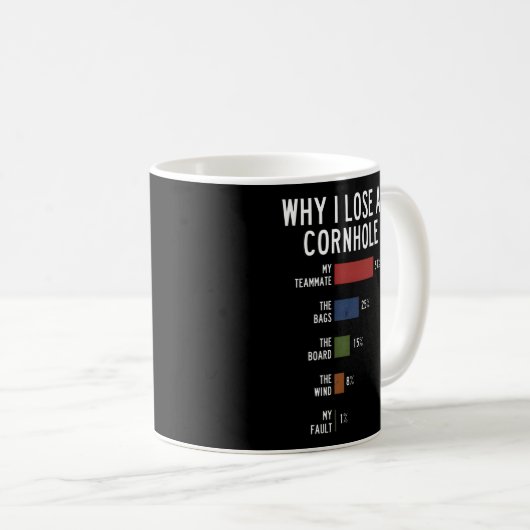 Mug Pourquoi je perds à Cornhole (Devant droit)