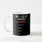 Mug Pourquoi je perds à Cornhole (Gauche)