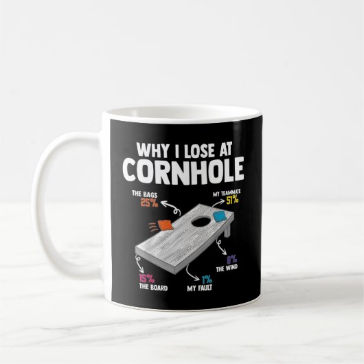 Mug Pourquoi je perds à Cornhole (Gauche)