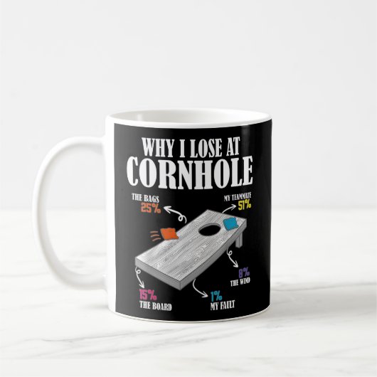 Mug Pourquoi je perds à Cornhole (Gauche)