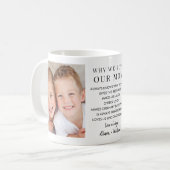 Mug Pourquoi nous aimons Maman Photo (Devant gauche)