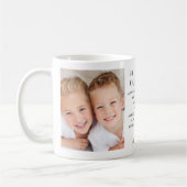 Mug Pourquoi nous aimons Maman Photo (Gauche)
