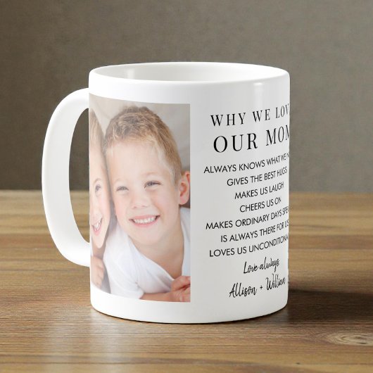 Mug Pourquoi nous aimons Maman Photo