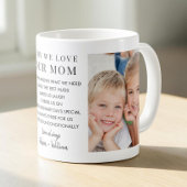 Mug Pourquoi nous aimons Maman Photo