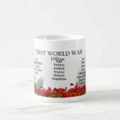 Mug Premier centenaire de guerre mondiale (Centre)