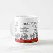 Mug Premier centenaire de guerre mondiale (Devant gauche)