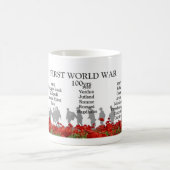 Mug Premier centenaire de guerre mondiale (Centre)