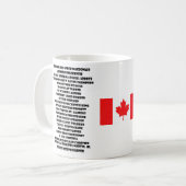Mug Premiers ministres canadiens histoire de Canadien (Devant gauche)