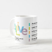 Mug Premiers secours VIVANTS de santé mentale (Devant gauche)