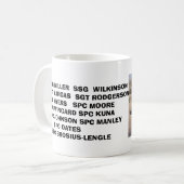 MUG PRÊT DE COMBAT DE FEMMES (Devant gauche)