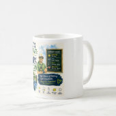 Mug Prévisions de vie quotidienne de pickleball (Devant droit)