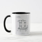 Mug Prévoyez de montrer l'orientation du narthex (Gauche)