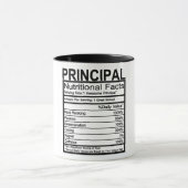 Mug Principaux faits nutritionnels (Centre)