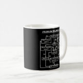 Mug Problème Résoudre le diagramme de flux Geeky Nerdy (Devant droit)