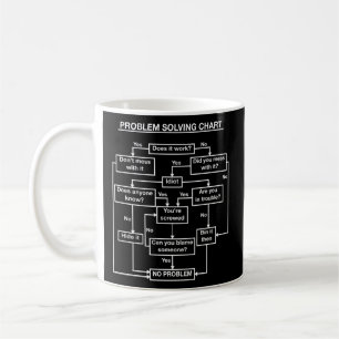 Mug Problème Résoudre le diagramme de flux Geeky Nerdy