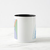 Mug Procédure de trabéculectomie (Centre)