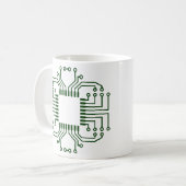 Mug Processeur électrique de carte (Devant gauche)