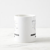 Mug Processus aérobie à l'intérieur du cycle des Krebs (Centre)