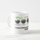 Mug Processus Transformationnel À L'Intérieur (Substra (Devant gauche)