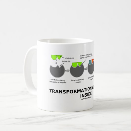 Mug Processus Transformationnel À L'Intérieur (Substra (Devant gauche)