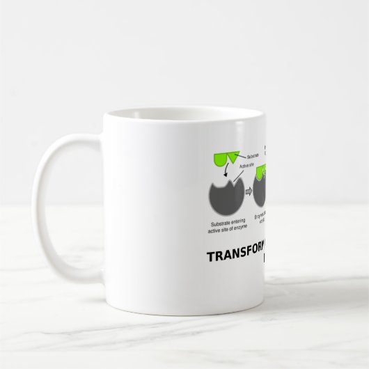 Mug Processus Transformationnel À L'Intérieur (Substra (Gauche)
