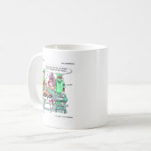 Mug Proctologue Perd Téléphone Drôle (Devant gauche)