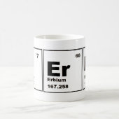 Mug Produit ringard de chimie ! (Centre)