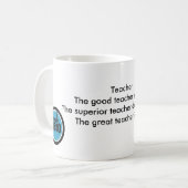 Mug Professeur (Devant gauche)