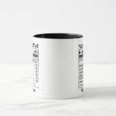 Mug Professeur adjoint Nutrition Facts Personnalisé Fu (Centre)